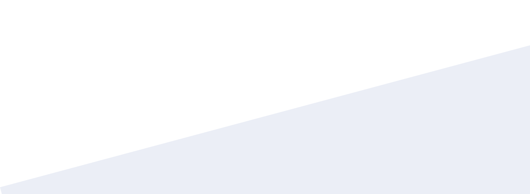 shape